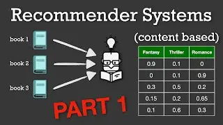 Content-Based Recommendations - Recommender Systems Part 1
