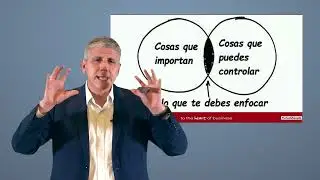 Modulo 5 | Herramientas mentales