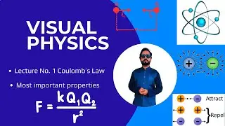 Coulomb&rsquo;s Law Explained | Electric Force Made Simple for AP, GCSE, A-Level, Grade 12 Physics