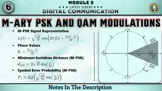 6. Модуляции M-арной PSK и QAM. Модуль 2 | Цифровая связь. 5-й семестр. ECE, схема 2022 года, VTU...