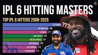 IPL Six Hitters Data Race (2008&ndash;2025) | Power Showdown!