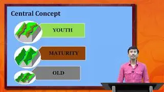 PGGR - Landform Evolution (Geomorphology) (Theory) by Dr. Biraj Kanti Mondal Part - 1