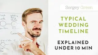 Wedding Day Timeline in 10 min - Watch it before booking your Wedding Photographer