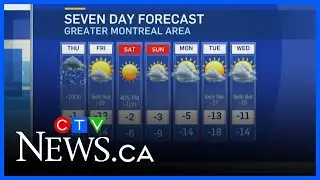 Snow should let up for a lovely Montreal winter weekend