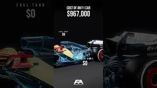 cost of an f1 car 🚗
