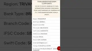 SOUTH INDIAN BANK THIRUVANANTHAPURAM CORPORATE OFFICE CONTACT NUMBER MICR CODE IFSC CODE