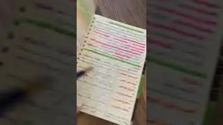 🛑مهمات 🛑وليس مرشحات ماده المحاسبه للسادس تجاري