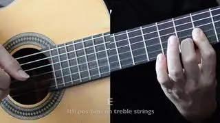 Rockabye (Clean Bandit ft Sean Paul & Anne-Marie)- How to play the Intro part with guitar?