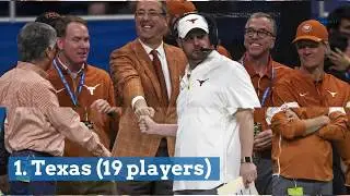 Ranking the Big 12&rsquo;s football recruiting classes