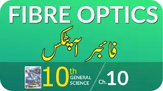 Class 10 General Science Chapter 10 - Fiber Optics - 10th Class General Science Chapter 10