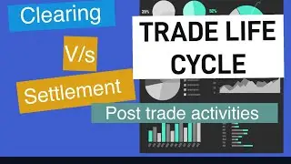 Trade Life cycle - clearing v/s settlement