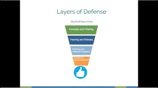 What Now? Business Continuity & Disaster Recovery with Joshua Peskay