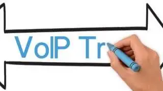 How Wholesale VoIP Termination Works