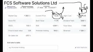 Best share stock to buy now 2021| Best penny Stock