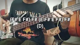 Nyalakan Api-Mu || bass cover
