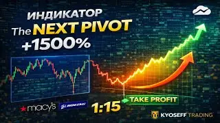 An indicator that PREDICTS the market! The Next Pivot (TradingView)