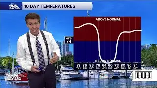 Cold air returns to area next week