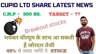 Cupid ltd share latest news | Stock price analysis | Target price | Breakout stock