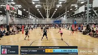 SCVA Championships