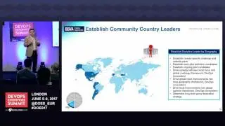 Driving DevOps at Global Scale - BBVA