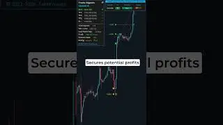 Guard Your Gains: Robust Drawdown Protection!