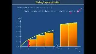 Probability 101c: Stirling's approximation