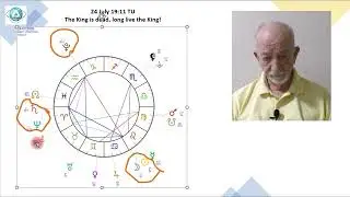 The chart of the New Moon of July 24. This is the global approach before development and evolution