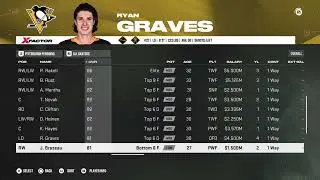 NHL 26 Pittsburgh Penguins Overall Player Ratings