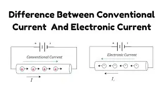 Conventional vs Electronic current