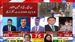 Daska Election NA-75 | Unofficial Result on Aaj News | Part 2