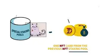 JulSwap NFT Staking & Special Staking Pools