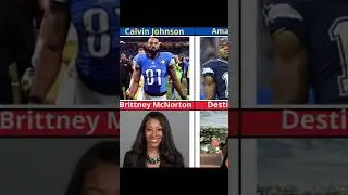 NFL Players Wives and Girlfriends 2025! p4