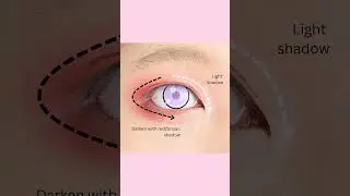 Demon Slayer Kochou Kanae Eye Makeup Tutorial #sweetycon #cosplay #demonslayer #kanaekochou #kny