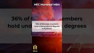 HEC Montreal, Undergraduate Background of MBA Class