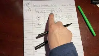 Factoring Quadratics when a is not 1