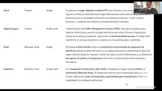 Estrategias conductuales para reducir la corrupci&oacute;n | S5 2026-1 (PT. 2)