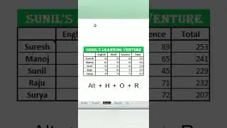 Change Tab Name - Shortcut Key