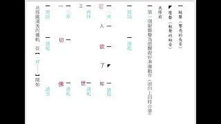 卍 20260127【乙巳臘月初九】無量義經 第三品《《《影片上傳 約一小時 將會更改 系統設定為   不公開 諒悉》》》#卍