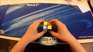 2.12 Official 2x2 WR Fail Average (1.45 Average w/o the +2)