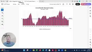 Best Q4 for Contract Activity in 3 Years for Greater Phoenix