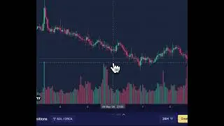How to Swap Crypto on Orca in Seconds ⚡