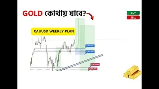 Gold Weekly Analysis Bangla | XAUUSD Next Week Forecast | Buy or Sell? | BGS Trading