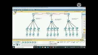 Configuring Dial peer to VOIP