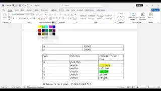 Capital Budgeting| PB Period | ARR | NPV | IRR | PI | EPS