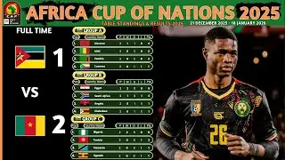 CAF Africa Cup Of Nations 2025 Table Standings Update Today & Results Afcon | Mozambique v Cameroon