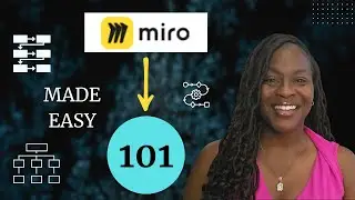 Miro 101: Простые блок-схемы для документирования ваших процессов (бесплатно, быстро, удобно для ...