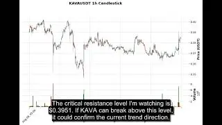 KAVA (KAVAUSDT) Technical Analysis - Price Prediction & Buy or Sell August 29, 2025