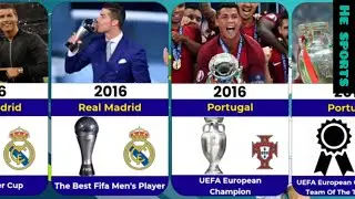 Cristiano Ronaldo vs Haaland vs Lamine Yamal 😱🔥 | CR7 Transformation & Football King 2025