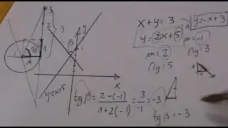 &Aacute;ngulo de 2 rectas en el plano