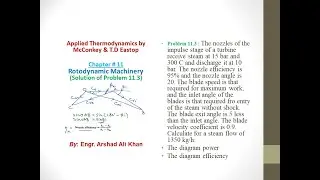 To find the diagram power and diagram efficiency of impulse steam turbine| Engr. Arshad Ali Khan